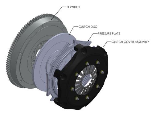 web post GEN3 FLYWHEEL CLUTCH PP ASSY -.jpg